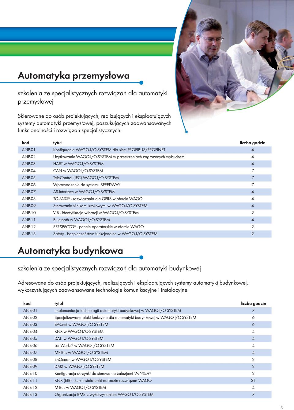 ANP-01 Konfi guracja WAGO-I/O-SYSTEM dla sieci PROFIBUS/PROFINET 4 ANP-02 Użytkowanie WAGO-I/O-SYSTEM w przestrzeniach zagrożonych wybuchem 4 ANP-03 HART w WAGO-I/O-SYSTEM 4 ANP-04 CAN w