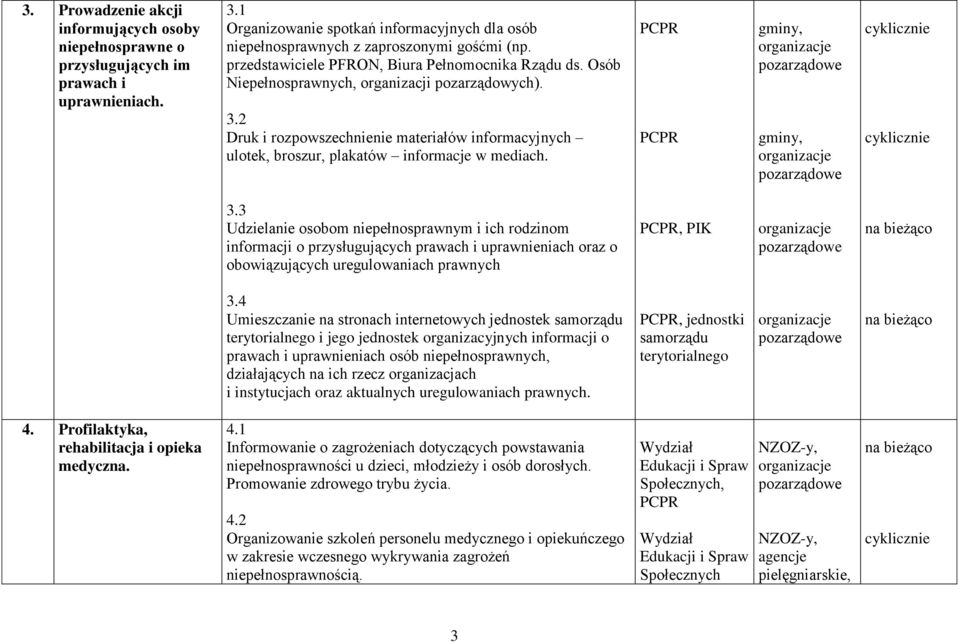 2 Druk i rozpowszechnienie materiałów informacyjnych ulotek, broszur, plakatów informacje w mediach. gminy, gminy, cyklicznie cyklicznie 3.