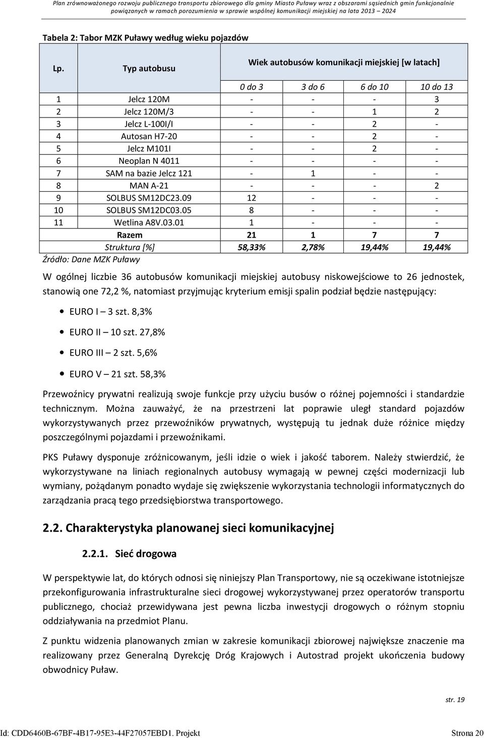 2-6 Neoplan N 4011 - - - - 7 SAM na bazie Jelcz 121-1 - - 8 MAN A-21 - - - 2 9 SOLBUS SM12DC23.09 12 - - - 10 SOLBUS SM12DC03.