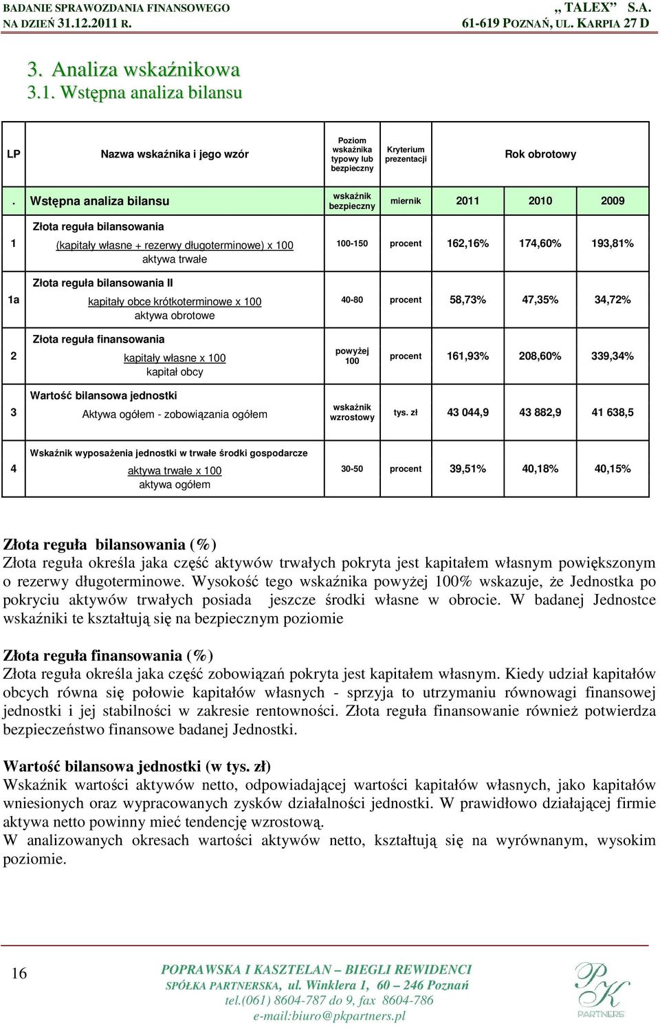 obce krótkoterminowe x 100 aktywa obrotowe 100-150 procent 162,16% 174,60% 193,81% 40-80 procent 58,73% 47,35% 34,72% 2 Złota reguła finansowania kapitały własne x 100 kapitał obcy powyżej 100