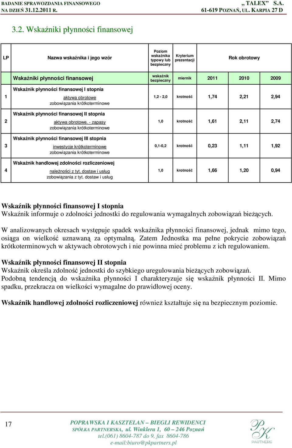 - zapasy zobowiązania krótkoterminowe Wskaźnik płynności finansowej III stopnia inwestycje krótkoterminowe zobowiązania krótkoterminowe Wskaźnik handlowej zdolności rozliczeniowej należności z tyt.