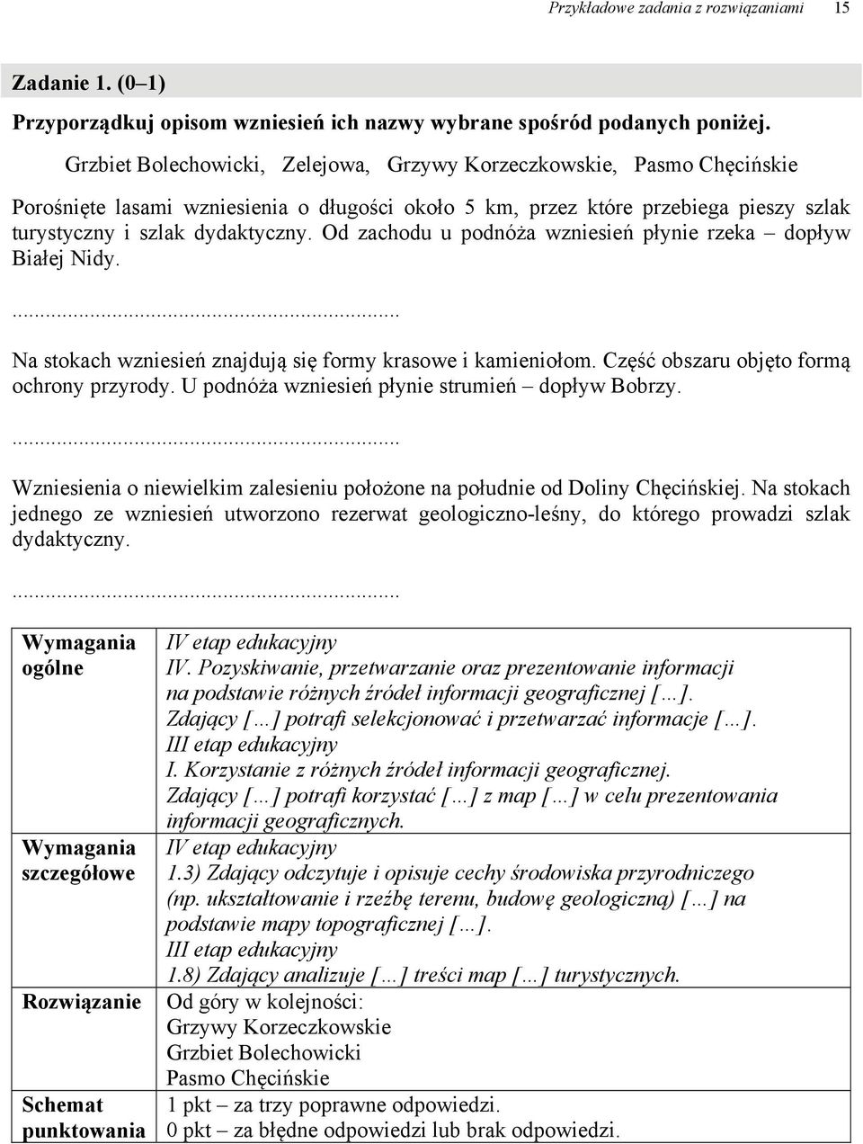 Od zachodu u podnóża wzniesień płynie rzeka dopływ Białej Nidy.... Na stokach wzniesień znajdują się formy krasowe i kamieniołom. Część obszaru objęto formą ochrony przyrody.