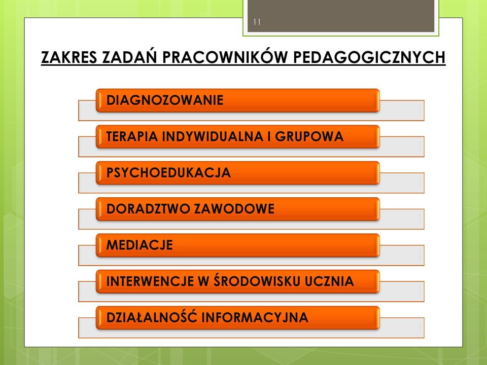 PSYCHOEDUKACJA DORADZTWO ZAWODOWE MEDIACJE