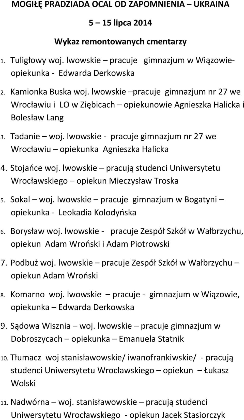 lwowskie - pracuje gimnazjum nr 27 we Wrocławiu opiekunka Agnieszka Halicka 4. Stojańce woj. lwowskie pracują studenci Uniwersytetu Wrocławskiego opiekun Mieczysław Troska 5. Sokal woj.