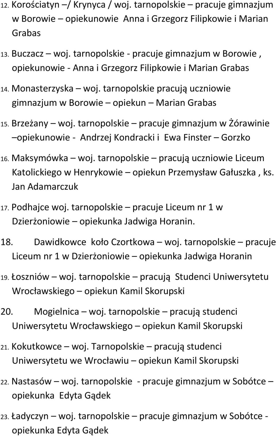 Brzeżany woj. tarnopolskie pracuje gimnazjum w Żórawinie opiekunowie - Andrzej Kondracki i Ewa Finster Gorzko 16. Maksymówka woj.