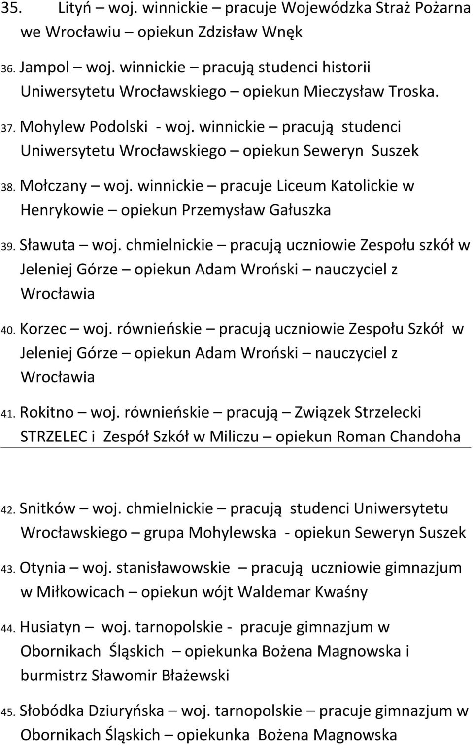 winnickie pracuje Liceum Katolickie w Henrykowie opiekun Przemysław Gałuszka 39. Sławuta woj.