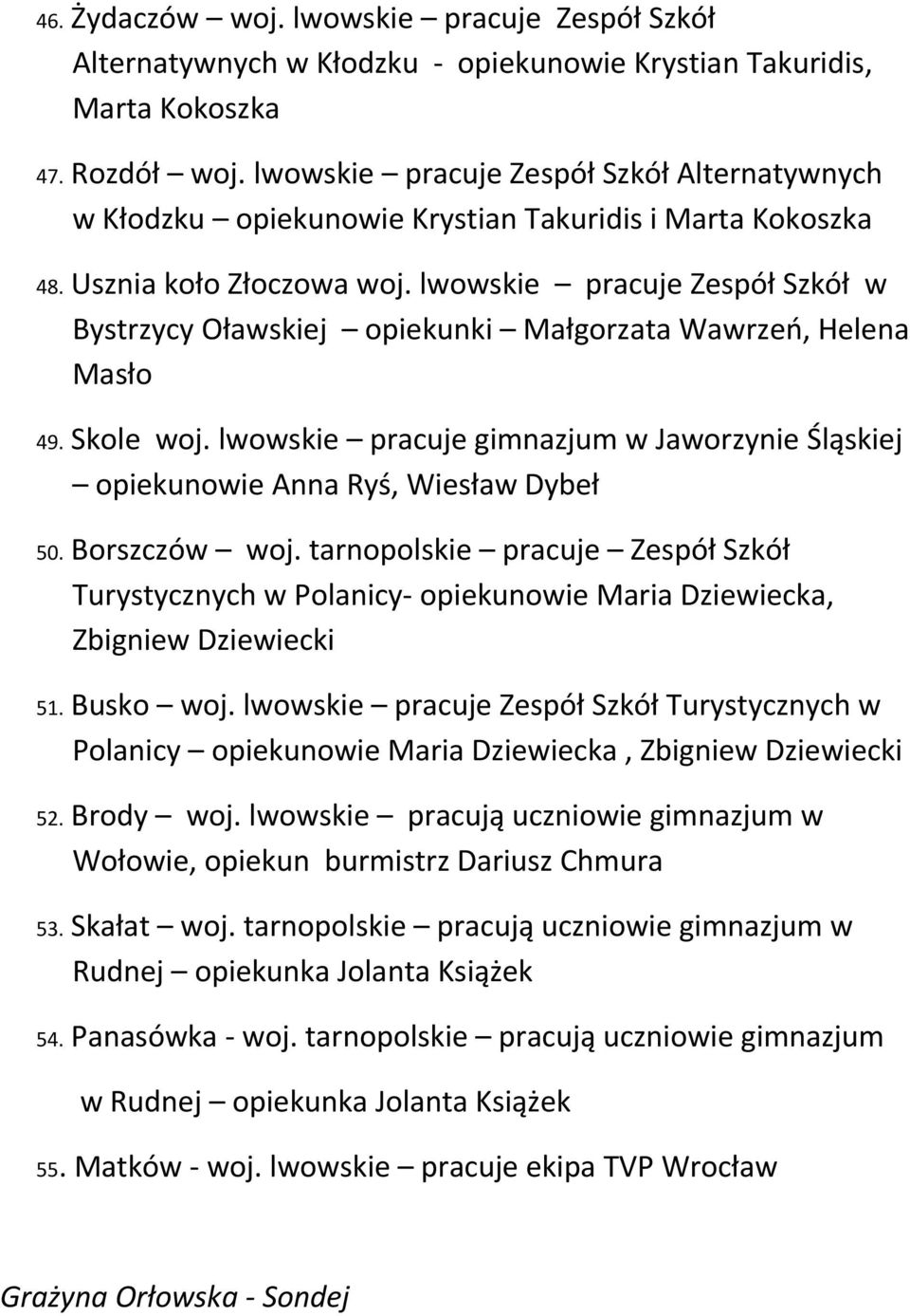 lwowskie pracuje Zespół Szkół w Bystrzycy Oławskiej opiekunki Małgorzata Wawrzeń, Helena Masło 49. Skole woj. lwowskie pracuje gimnazjum w Jaworzynie Śląskiej opiekunowie Anna Ryś, Wiesław Dybeł 50.