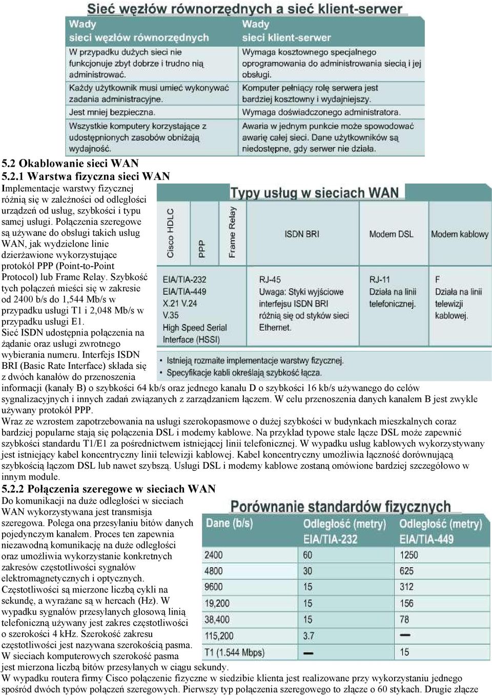 Szybkość tych połączeń mieści się w zakresie od 2400 b/s do 1,544 Mb/s w przypadku usługi T1 i 2,048 Mb/s w przypadku usługi E1.