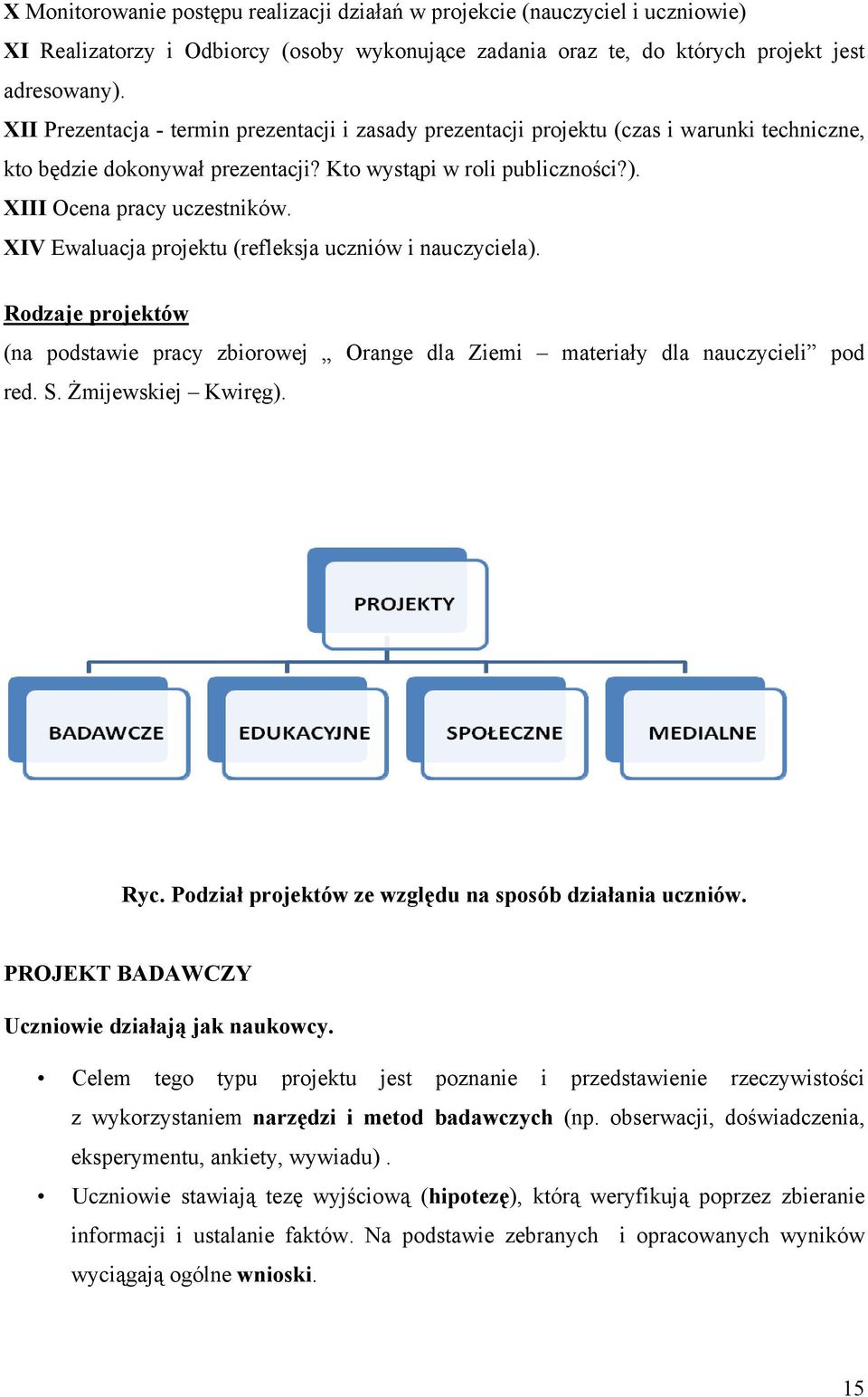 XIV Ewaluacja projektu (refleksja uczniów i nauczyciela). Rodzaje projektów (na podstawie pracy zbiorowej Orange dla Ziemi materiały dla nauczycieli pod red. S. Żmijewskiej Kwiręg). Ryc.