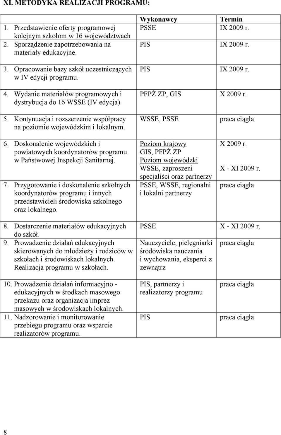 PIS IX 2009 r. PFPŻ ZP, GIS X 2009 r. 5. Kontynuacja i rozszerzenie współpracy na poziomie wojewódzkim i lokalnym. 6.