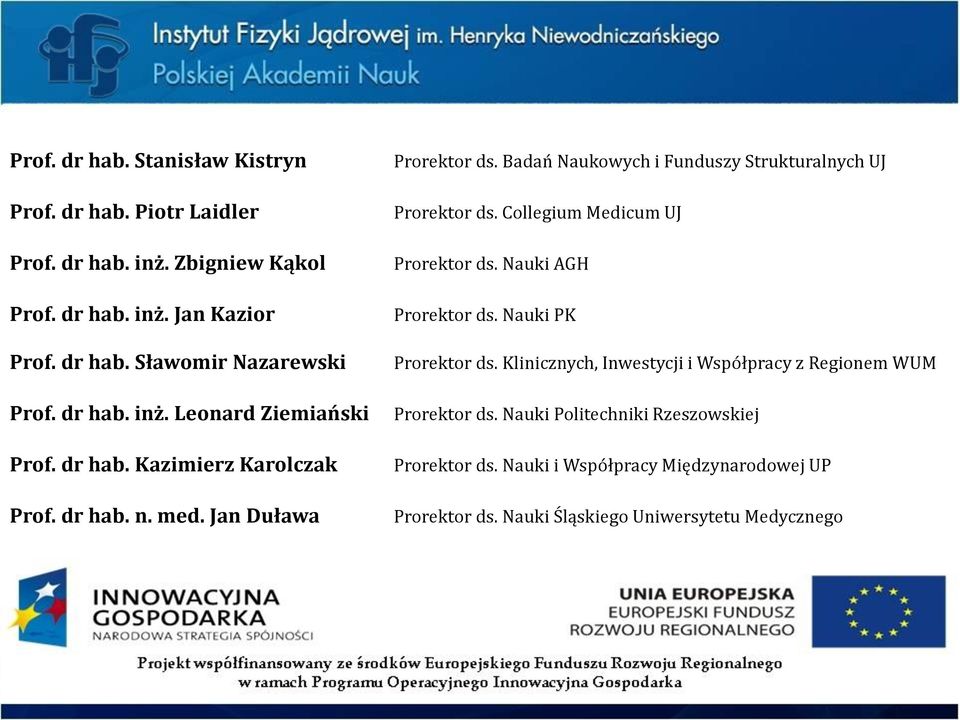 Badań Naukowych i Funduszy Strukturalnych UJ Prorektor ds. Collegium Medicum UJ Prorektor ds. Nauki AGH Prorektor ds. Nauki PK Prorektor ds.