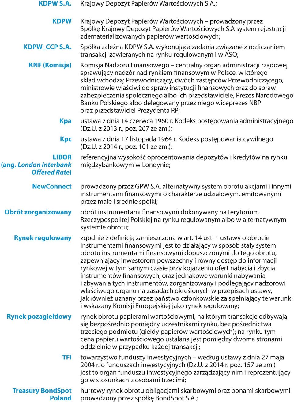 ; Krajowy Depozyt Papierów Wartościowych prowadzony przez Spółkę Krajowy Depozyt Papierów Wartościowych S.A 