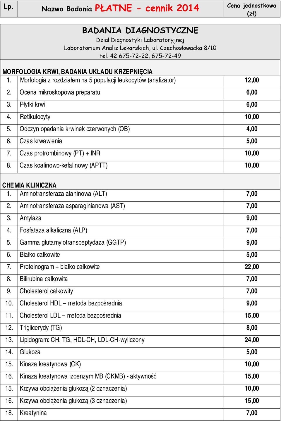 Retikulocyty 10,00 5. Odczyn opadania krwinek czerwonych (OB) 4,00 6. Czas krwawienia 5,00 7. Czas protrombinowy (PT) + INR 10,00 8. Czas koalinowo-kefalinowy (APTT) 10,00 CHEMIA KLINICZNA 1.