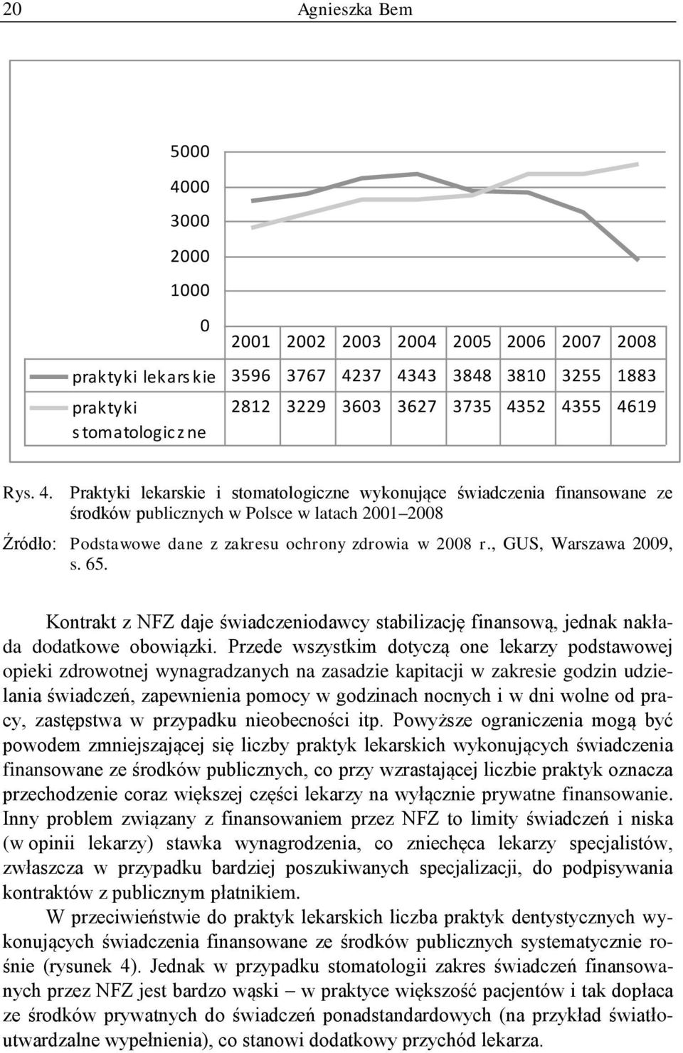 , GUS, Warszawa 2009, s. 65. Kontrakt z NFZ daje świadczeniodawcy stabilizację finansową, jednak nakłada dodatkowe obowiązki.