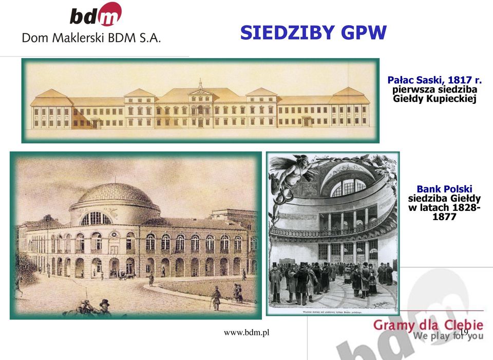 pierwsza siedziba Giełdy