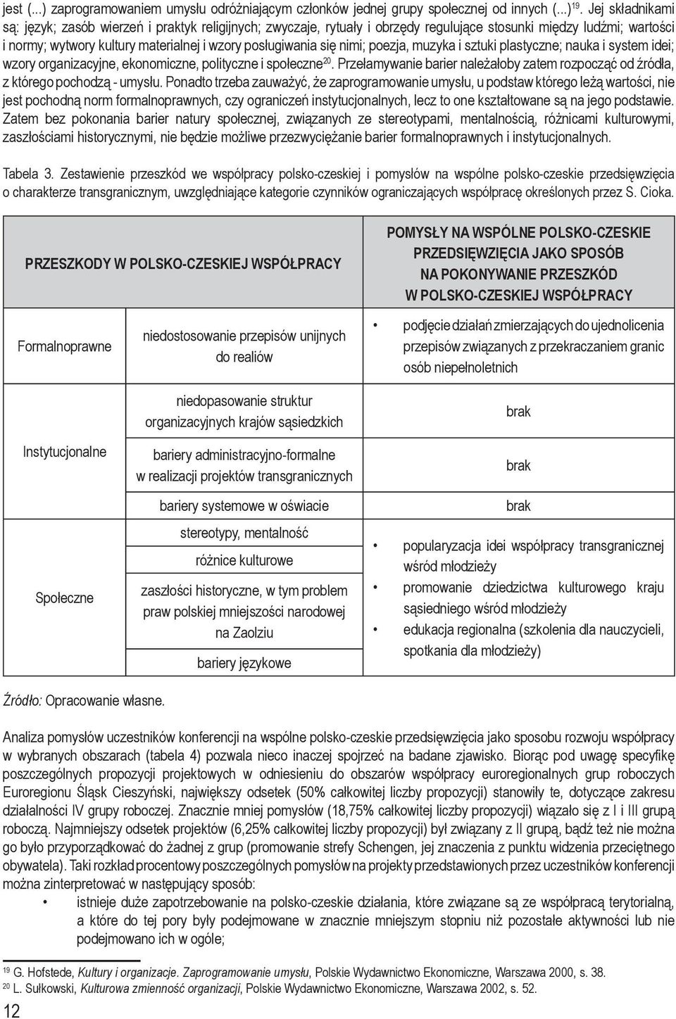 nimi; poezja, muzyka i sztuki plastyczne; nauka i system idei; wzory organizacyjne, ekonomiczne, polityczne i społeczne 20.