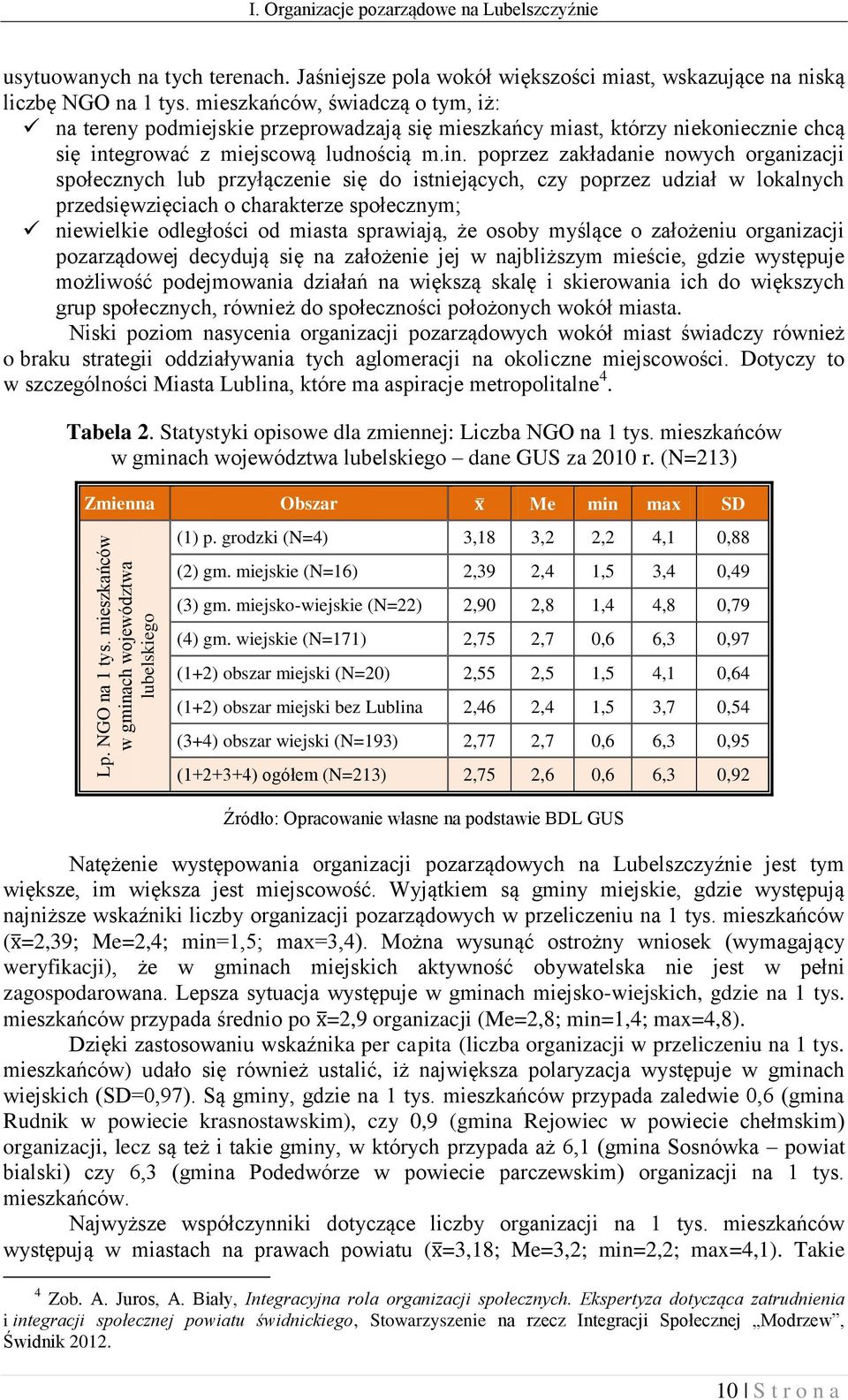 mieszkańców, świadczą o tym, iż: na tereny podmiejskie przeprowadzają się mieszkańcy miast, którzy niekoniecznie chcą się int