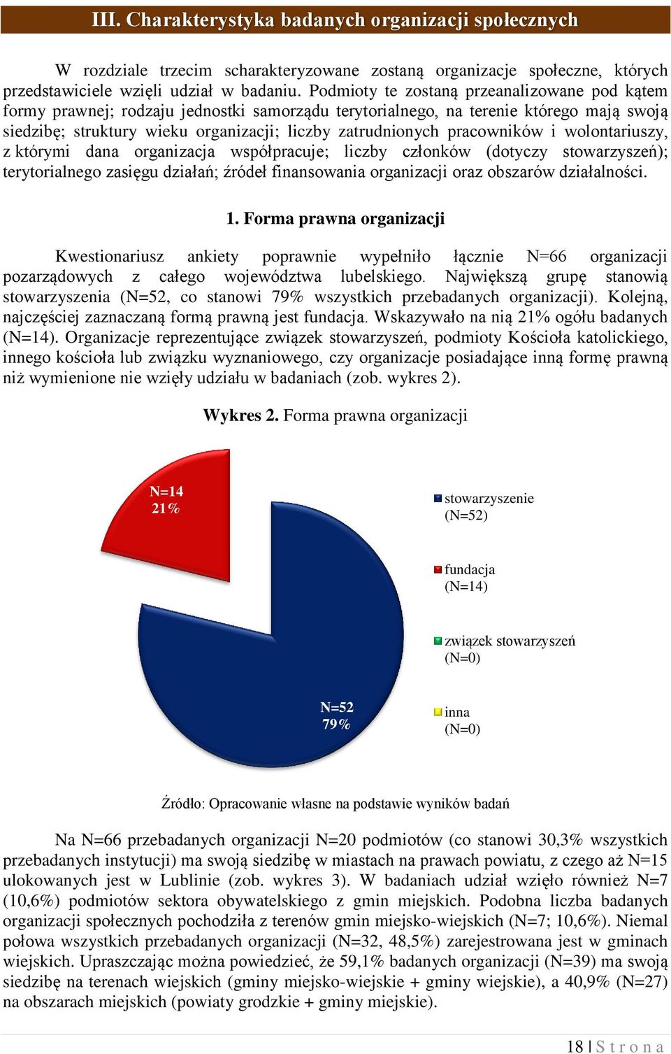 pracowników i wolontariuszy, z którymi dana organizacja współpracuje; liczby członków (dotyczy stowarzyszeń); terytorialnego zasięgu działań; źródeł finansowania organizacji oraz obszarów