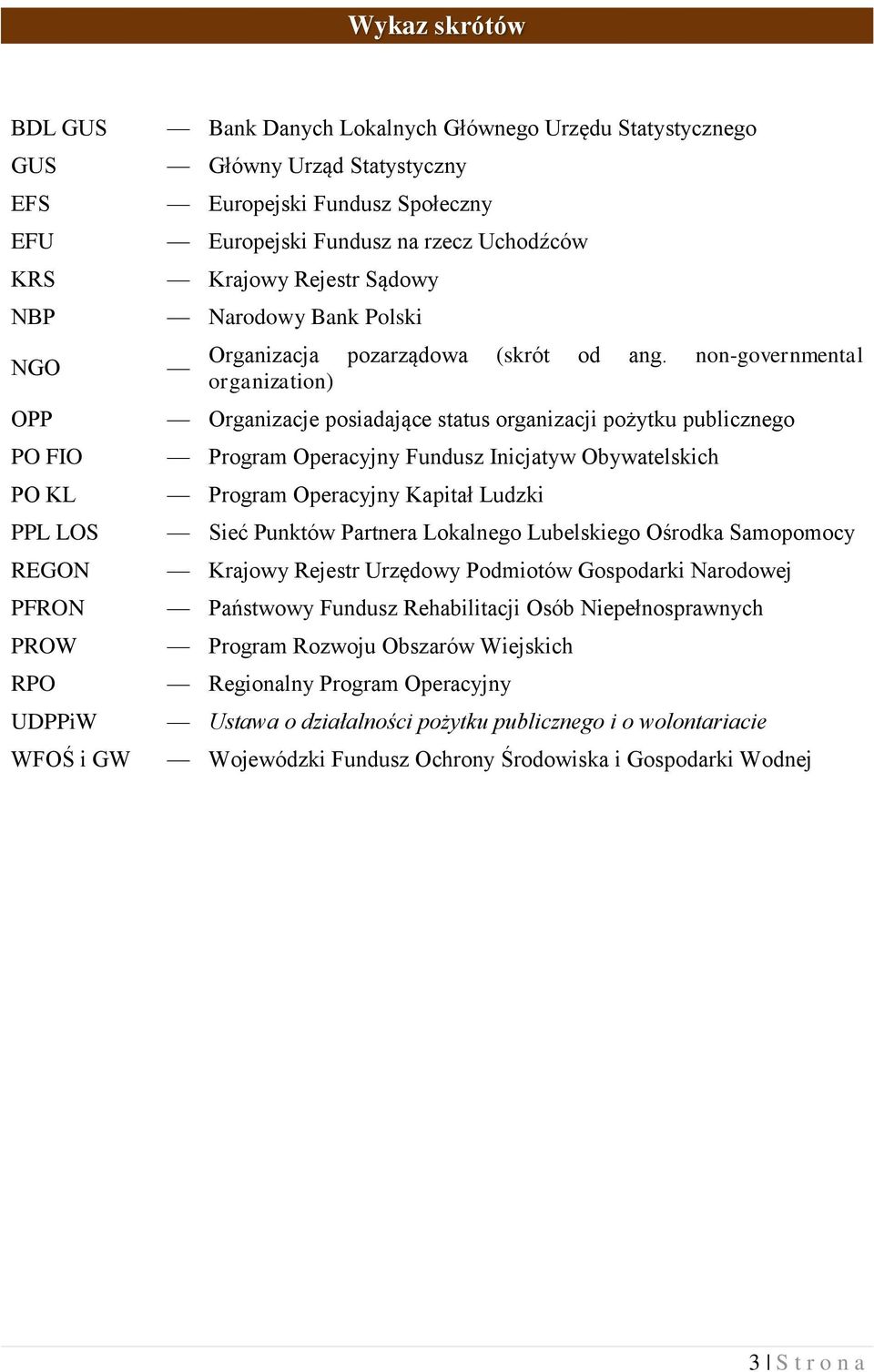 non-governmental organization) Organizacje posiadające status organizacji pożytku publicznego Program Operacyjny Fundusz Inicjatyw Obywatelskich Program Operacyjny Kapitał Ludzki Sieć Punktów