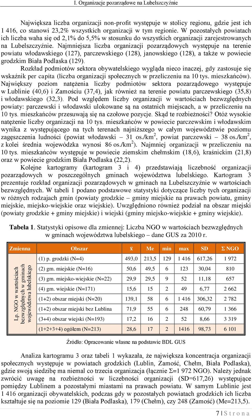 W pozostałych powiatach ich liczba waha się od 2,1% do 5,5% w stosunku do wszystkich organizacji zarejestrowanych na Lubelszczyźnie.