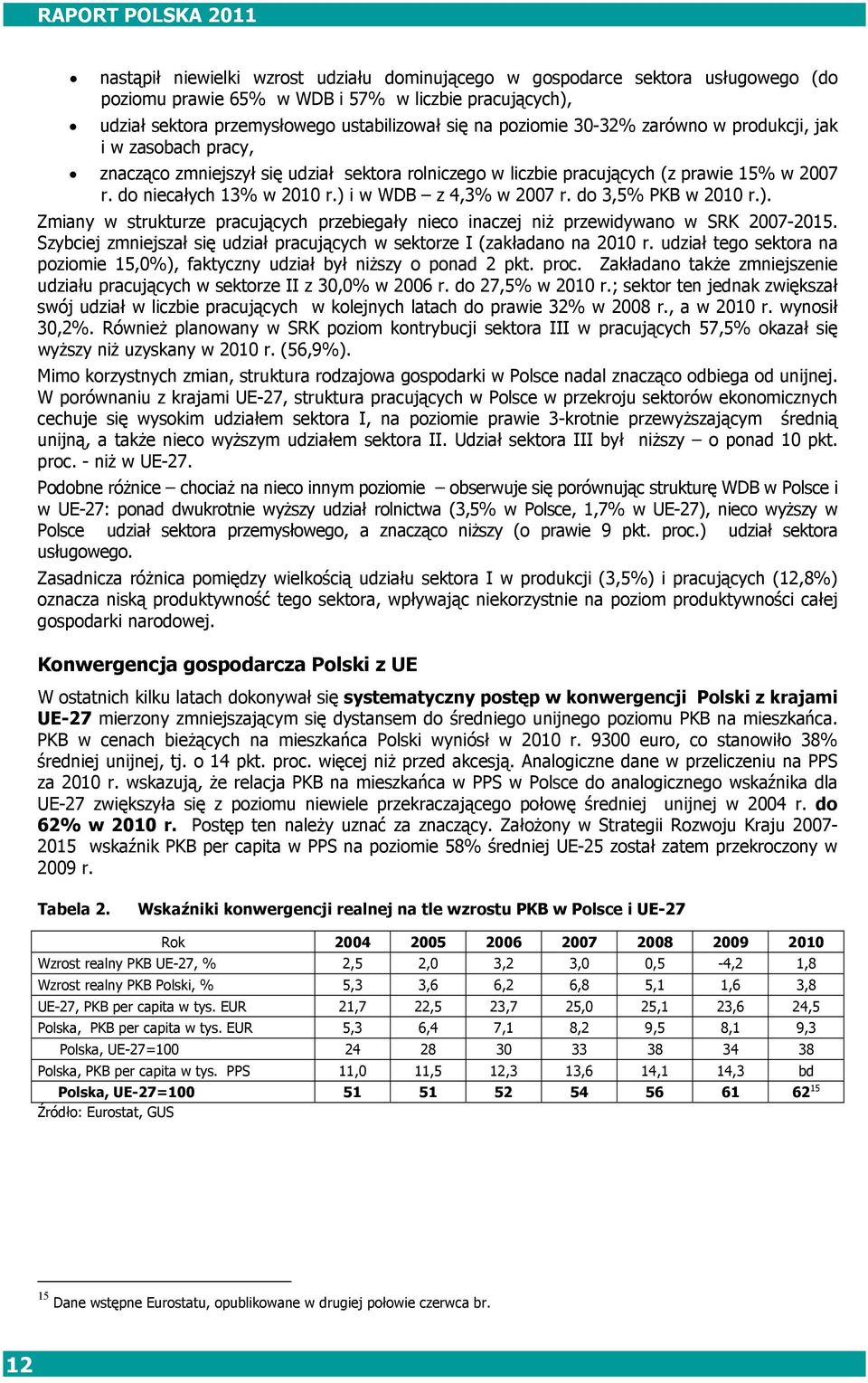 ) i w WDB z 4,3% w 2007 r. do 3,5% PKB w 2010 r.). Zmiany w strukturze pracujących przebiegały nieco inaczej niż przewidywano w SRK 2007-2015.