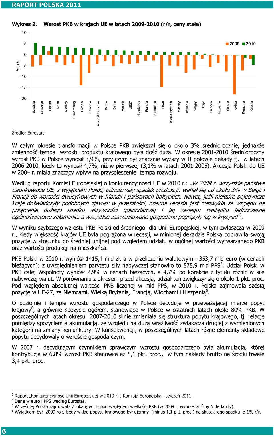 Austria UE27 Niderlandy Francja Portugalia Litwa Wielka Brytania Włochy Słowenia Węgry Cypr Bułgaria Hiszpania Irlandia Łotwa Rumunia Grecja Źródło: Eurostat W całym okresie transformacji w Polsce