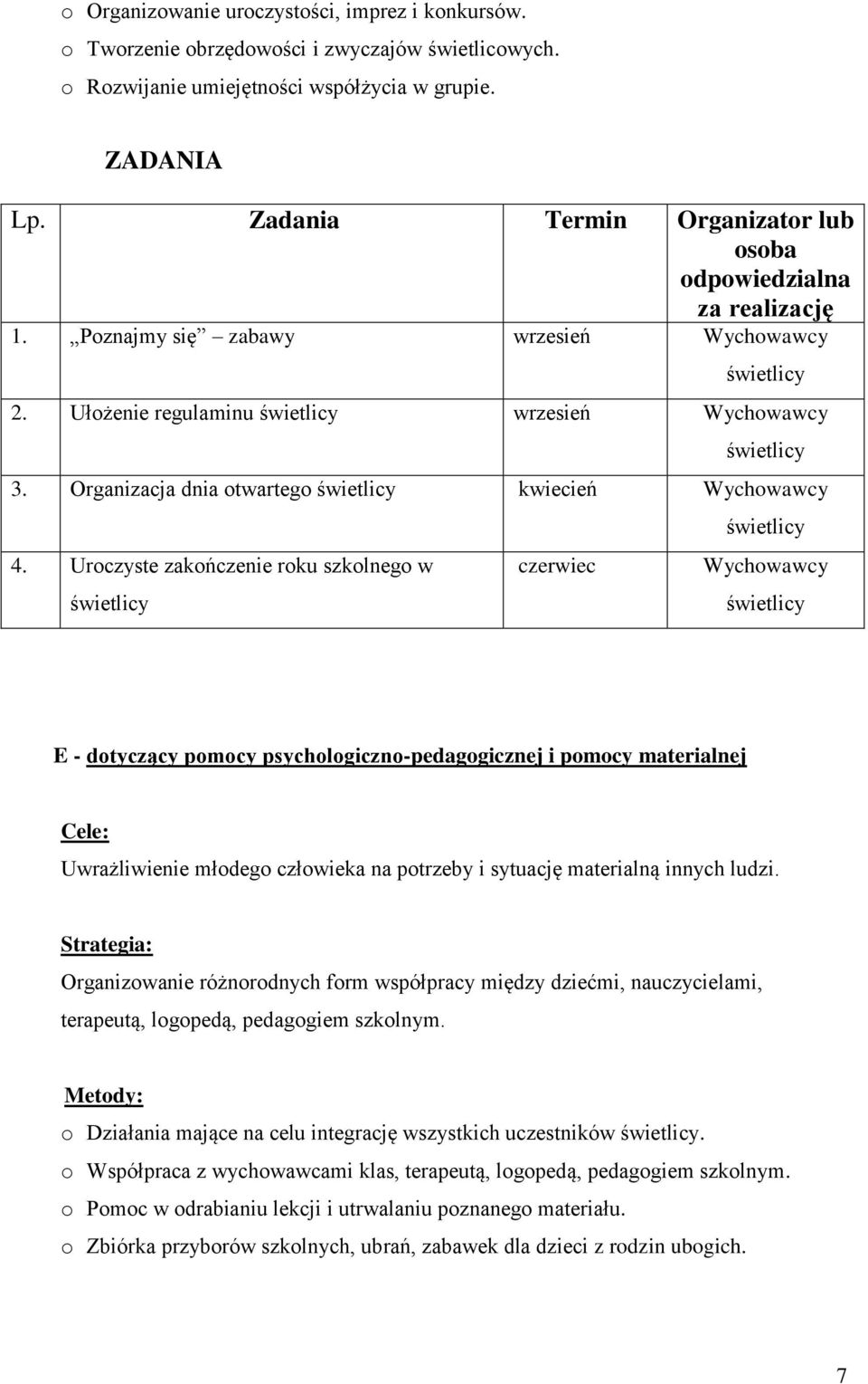 Uroczyste zakończenie roku szkolnego w czerwiec E - dotyczący pomocy psychologiczno-pedagogicznej i pomocy materialnej Cele: Uwrażliwienie młodego człowieka na potrzeby i sytuację materialną innych