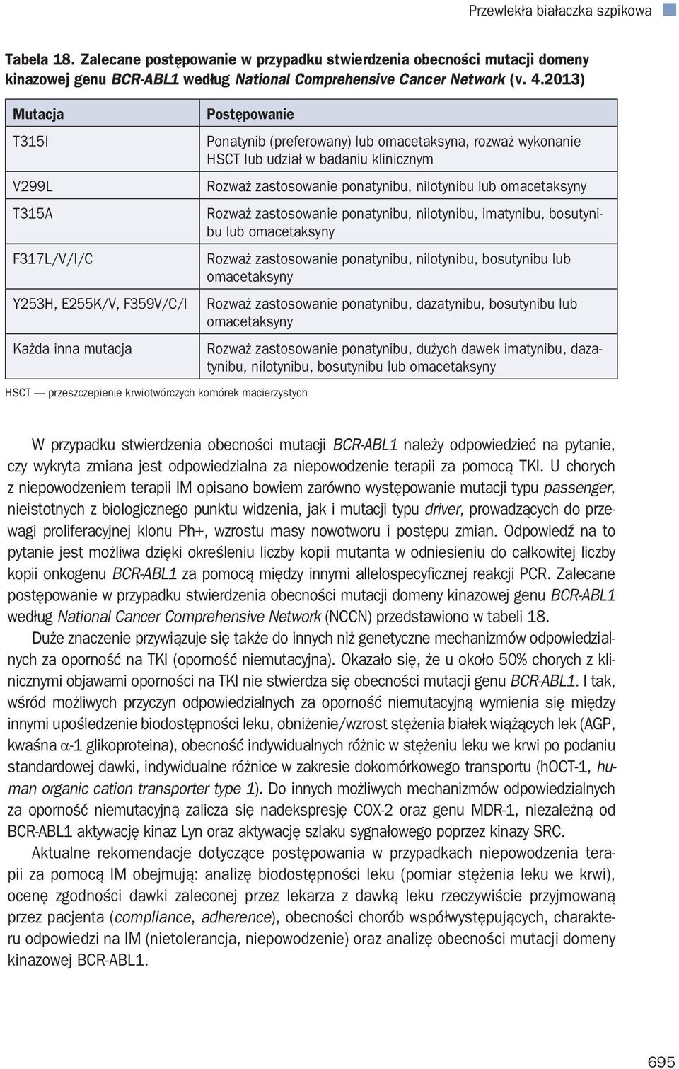 omacetaksyna, rozważ wykonanie HSCT lub udział w badaniu klinicznym Rozważ zastosowanie ponatynibu, nilotynibu lub omacetaksyny Rozważ zastosowanie ponatynibu, nilotynibu, imatynibu, bosutynibu lub