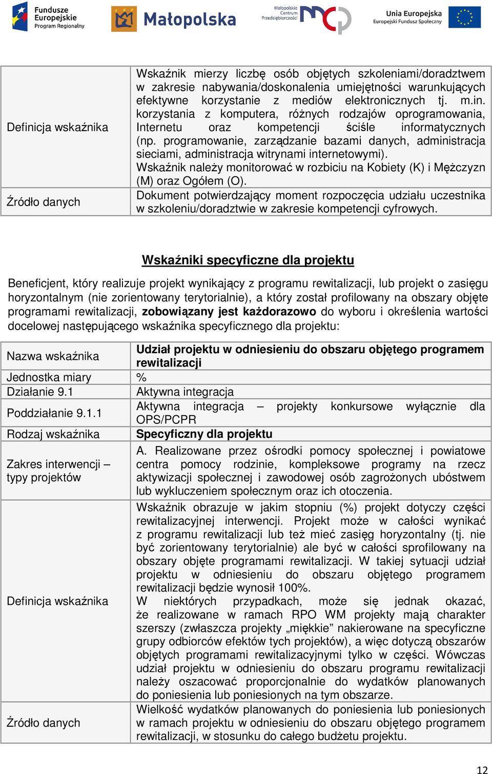 programowanie, zarządzanie bazami danych, administracja sieciami, administracja witrynami internetowymi). Wskaźnik naleŝy monitorować w rozbiciu na Kobiety (K) i MęŜczyzn (M) oraz Ogółem (O).