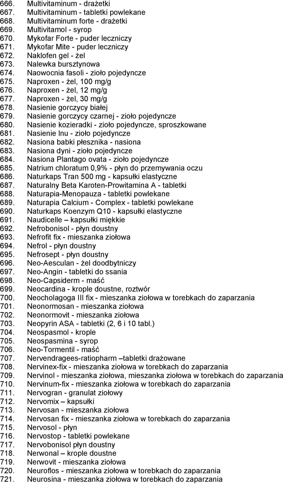 Naproxen - żel, 30 mg/g 678. Nasienie gorczycy białej 679. Nasienie gorczycy czarnej - zioło pojedyncze 680. Nasienie kozieradki - zioło pojedyncze, sproszkowane 681.