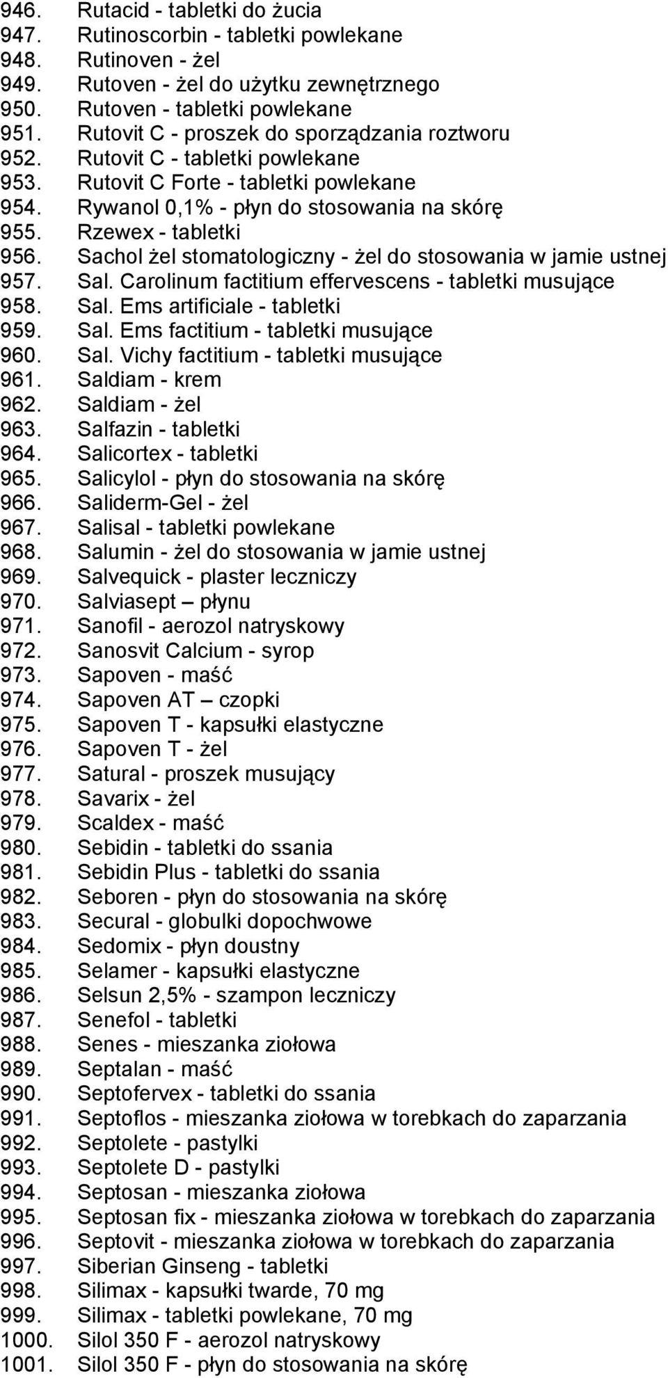 Sachol żel stomatologiczny - żel do stosowania w jamie ustnej 957. Sal. Carolinum factitium effervescens - tabletki musujące 958. Sal. Ems artificiale - tabletki 959. Sal. Ems factitium - tabletki musujące 960.