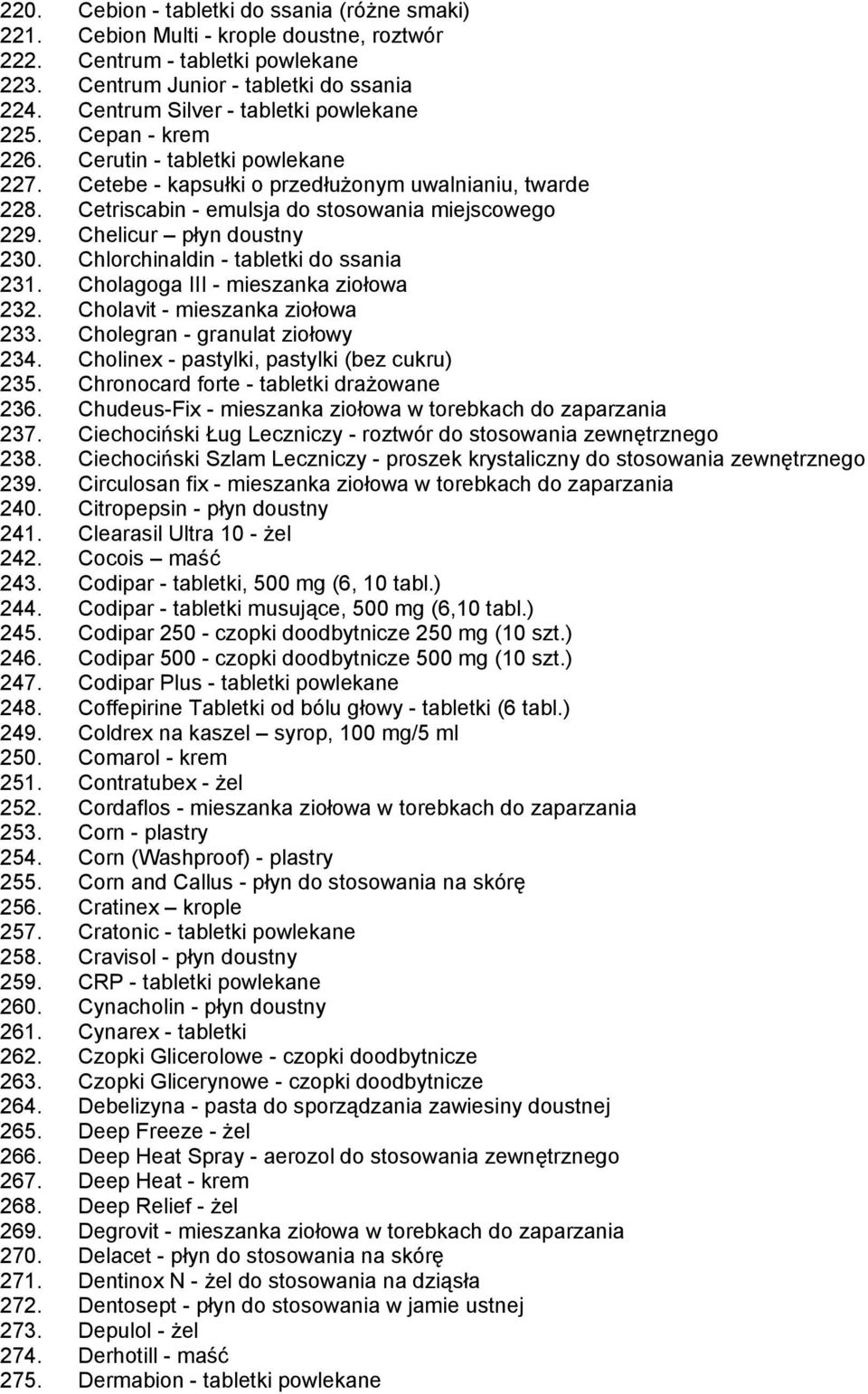 Cetriscabin - emulsja do stosowania miejscowego 229. Chelicur płyn doustny 230. Chlorchinaldin - tabletki do ssania 231. Cholagoga III - mieszanka ziołowa 232. Cholavit - mieszanka ziołowa 233.