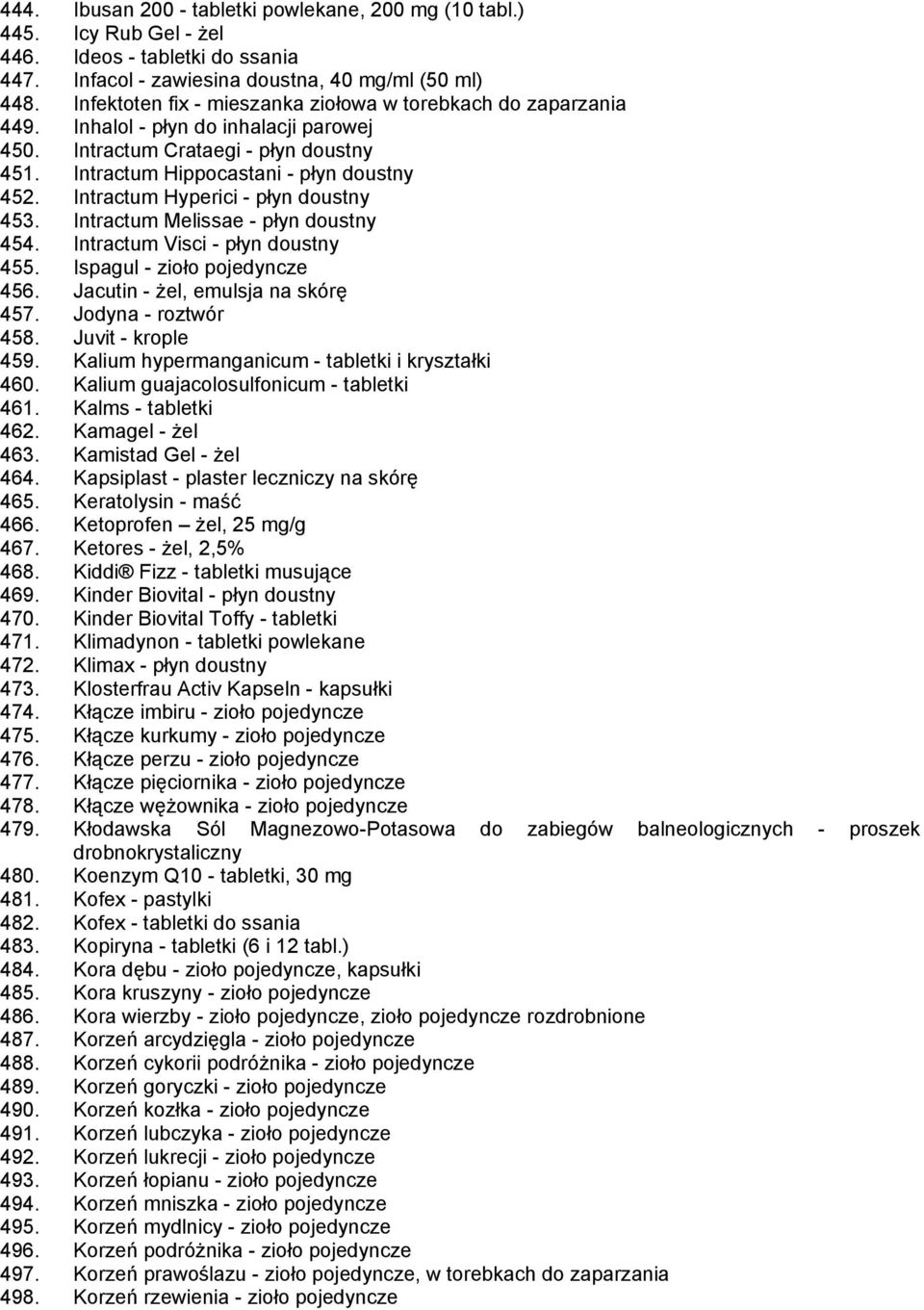 Intractum Hyperici - płyn doustny 453. Intractum Melissae - płyn doustny 454. Intractum Visci - płyn doustny 455. Ispagul - zioło pojedyncze 456. Jacutin - żel, emulsja na skórę 457.