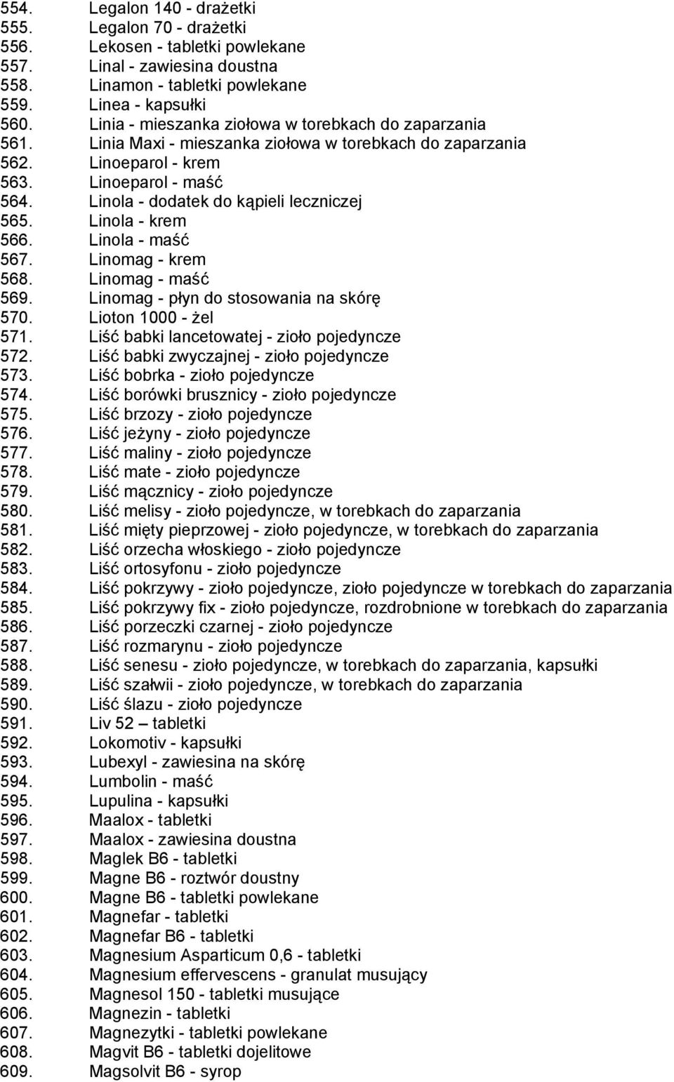 Linola - dodatek do kąpieli leczniczej 565. Linola - krem 566. Linola - maść 567. Linomag - krem 568. Linomag - maść 569. Linomag - płyn do stosowania na skórę 570. Lioton 1000 - żel 571.