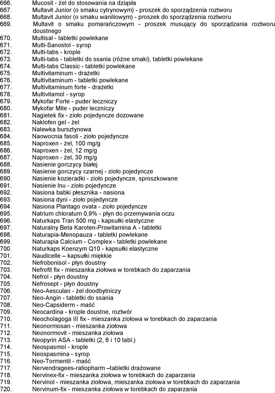 Multisal - tabletki powlekane 671. Multi-Sanostol - syrop 672. Multi-tabs - krople 673. Multi-tabs - tabletki do ssania (różne smaki), tabletki powlekane 674.