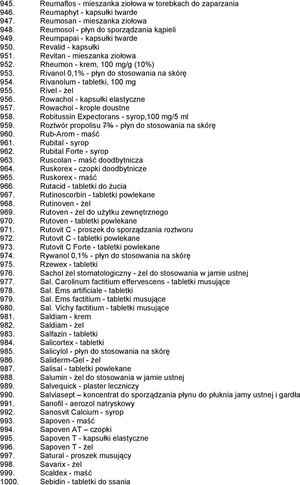 Rivanolum - tabletki, 100 mg 955. Rivel - żel 956. Rowachol - kapsułki elastyczne 957. Rowachol - krople doustne 958. Robitussin Expectorans - syrop,100 mg/5 ml 959.