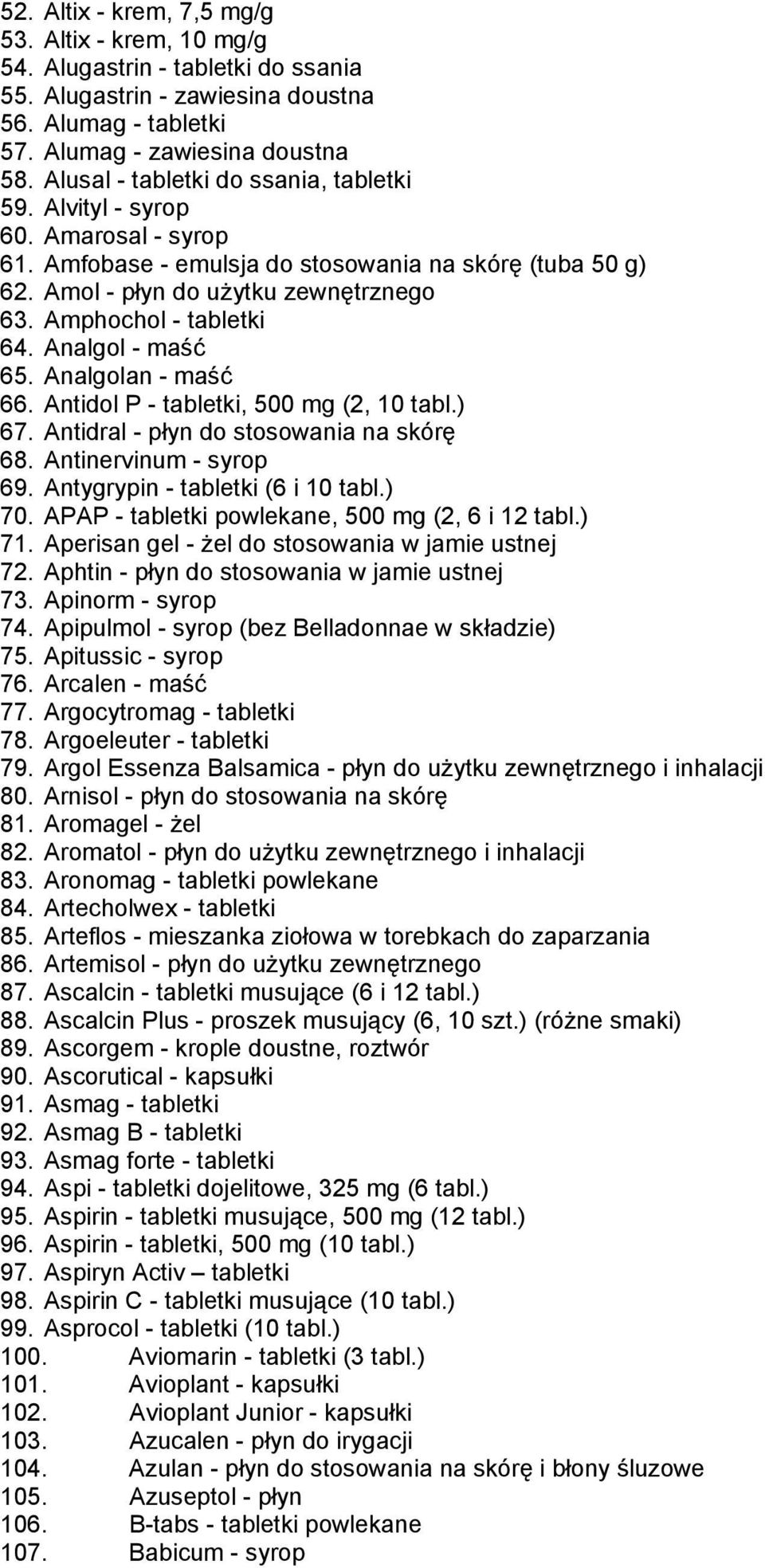 Amphochol - tabletki 64. Analgol - maść 65. Analgolan - maść 66. Antidol P - tabletki, 500 mg (2, 10 tabl.) 67. Antidral - płyn do stosowania na skórę 68. Antinervinum - syrop 69.