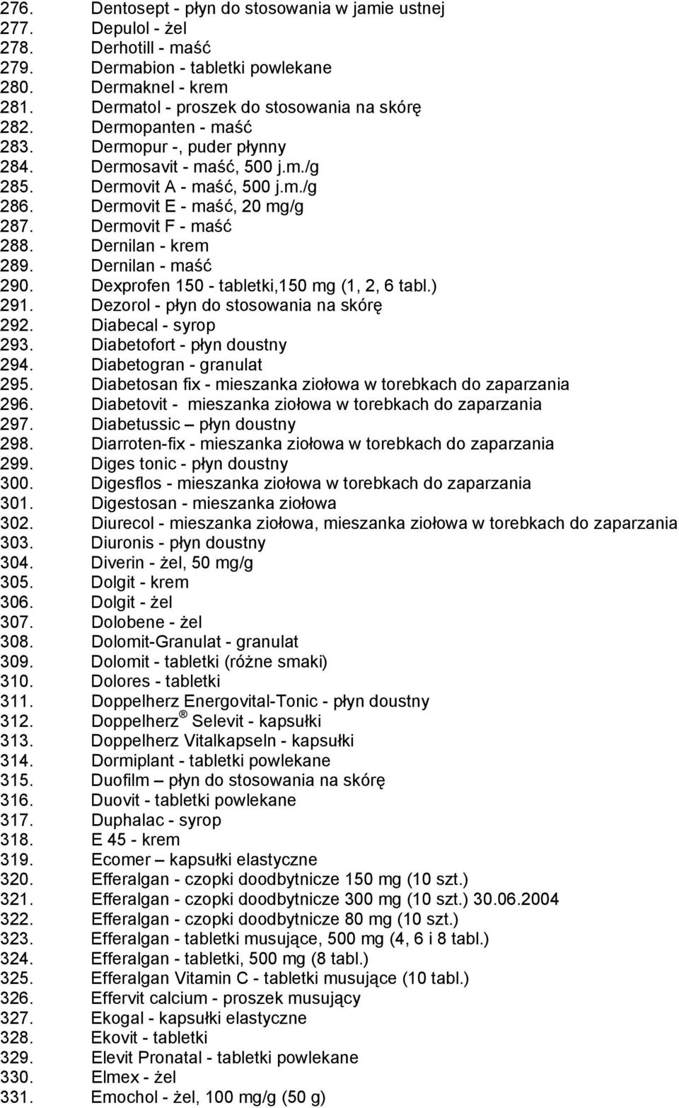 Dermovit E - maść, 20 mg/g 287. Dermovit F - maść 288. Dernilan - krem 289. Dernilan - maść 290. Dexprofen 150 - tabletki,150 mg (1, 2, 6 tabl.) 291. Dezorol - płyn do stosowania na skórę 292.