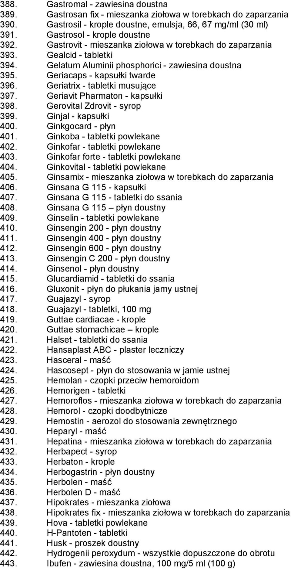 Geriatrix - tabletki musujące 397. Geriavit Pharmaton - kapsułki 398. Gerovital Zdrovit - syrop 399. Ginjal - kapsułki 400. Ginkgocard - płyn 401. Ginkoba - tabletki powlekane 402.