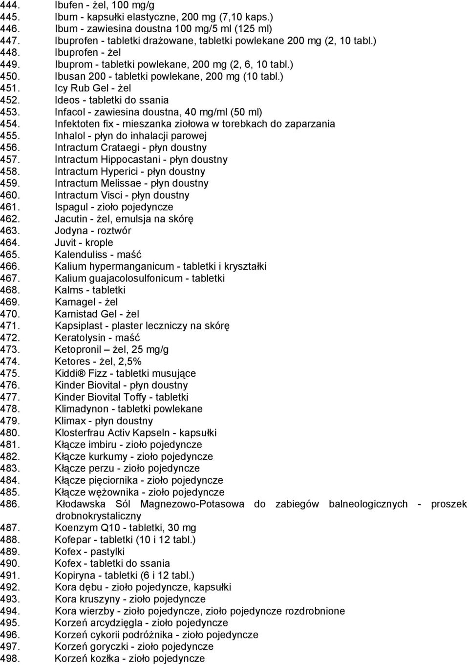 Ibusan 200 - tabletki powlekane, 200 mg (10 tabl.) 451. Icy Rub Gel - żel 452. Ideos - tabletki do ssania 453. Infacol - zawiesina doustna, 40 mg/ml (50 ml) 454.