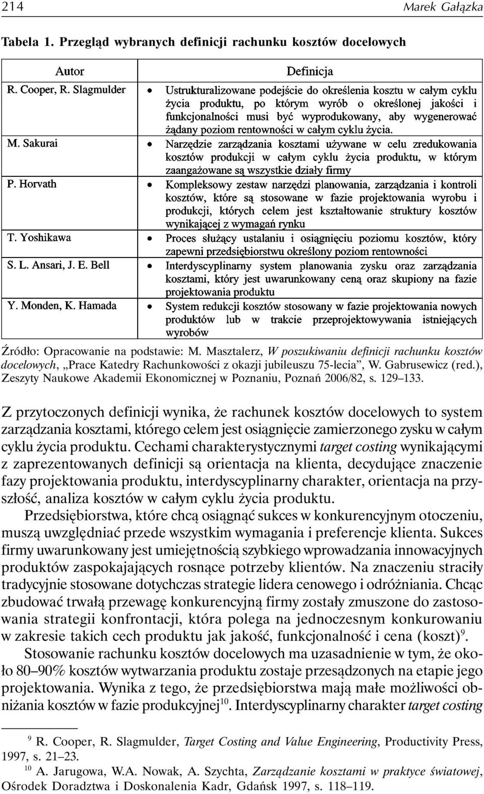 ), Zeszyty Naukowe Akademii Ekonomicznej w Poznaniu, Poznań 2006/82, s. 129 133.