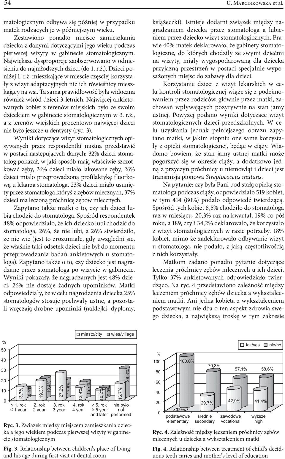 Największe dysproporcje zaobserwowano w odniesieniu do najmłodszych dzieci (do 1. r.ż.). Dzieci poniżej 1. r.ż. mieszkające w mieście częściej korzystały z wizyt adaptacyjnych niż ich rówieśnicy mieszkający na wsi.