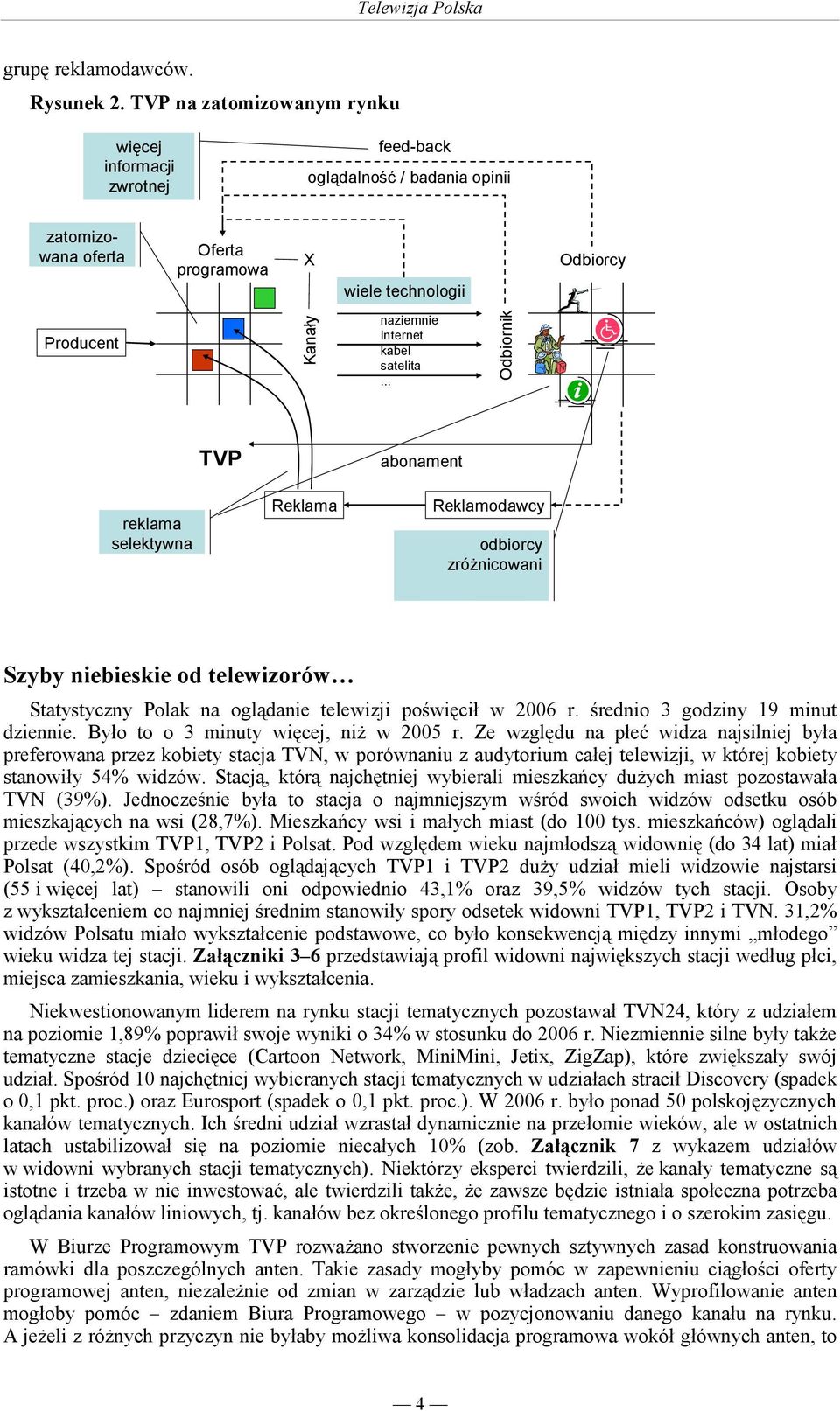kabel satelita... Odbiornik TVP abonament reklama selektywna Reklama Reklamodawcy odbiorcy zróŝnicowani Szyby niebieskie od telewizorów Statystyczny Polak na oglądanie telewizji poświęcił w 2006 r.
