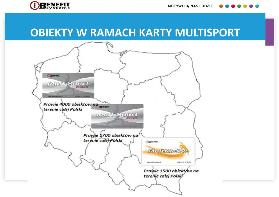 MultiSport Z KARTY Z