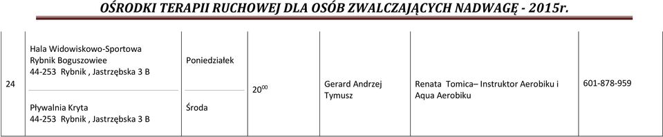 Jastrzębska 3 B Środa 20 00 Gerard Andrzej Tymusz