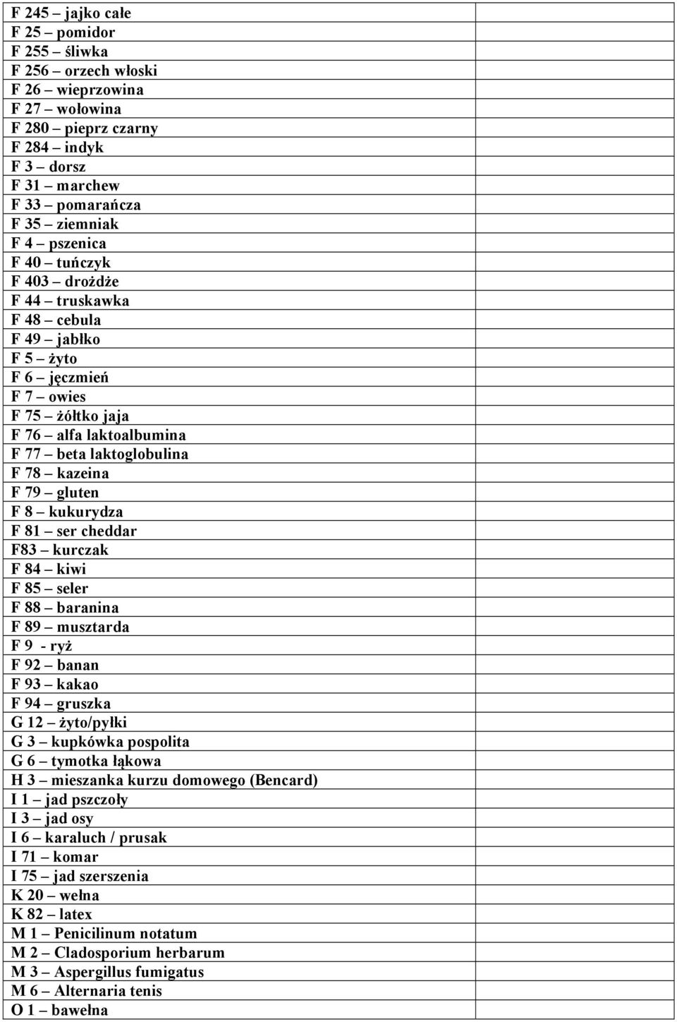 81 ser cheddar F83 kurczak F 84 kiwi F 85 seler F 88 baranina F 89 musztarda F 9 - ryż F 92 banan F 93 kakao F 94 gruszka G 12 żyto/pyłki G 3 kupkówka pospolita G 6 tymotka łąkowa H 3 mieszanka kurzu