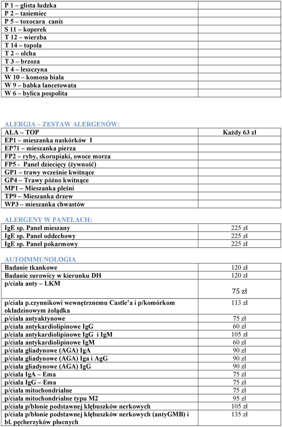 pleśni TP9 Mieszanka drzew WP3 mieszanka chwastów ALERGENY W PANELACH: IgE sp. Panel mieszany IgE sp. Panel oddechowy IgE sp.