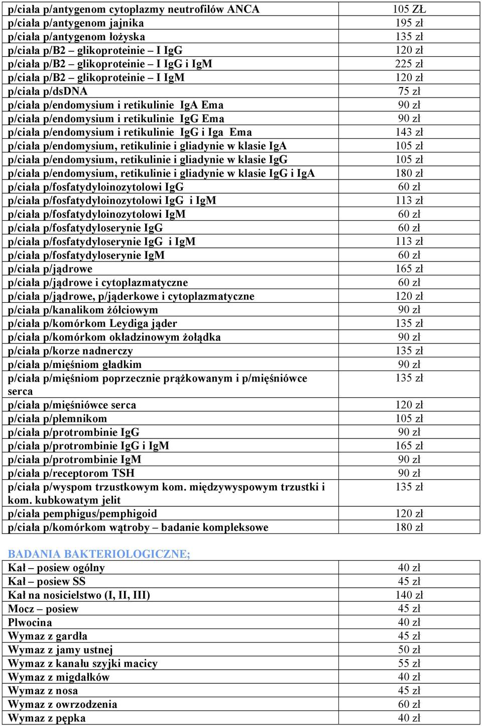 retikulinie i gliadynie w klasie IgA p/ciała p/endomysium, retikulinie i gliadynie w klasie IgG p/ciała p/endomysium, retikulinie i gliadynie w klasie IgG i IgA p/ciała p/fosfatydyloinozytolowi IgG