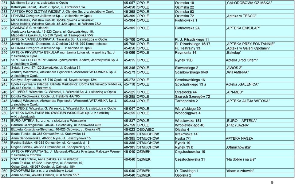 Maria Kubiak, Wiesław Kubiak Spółka cywilna w składzie: 45-304 OPOLE Piotrkowska 1 Maria Kubiak, Wiesław Kubiak, 45-429 Opole, ul. Wilsona 78/2 236. AGAMAG S.C.