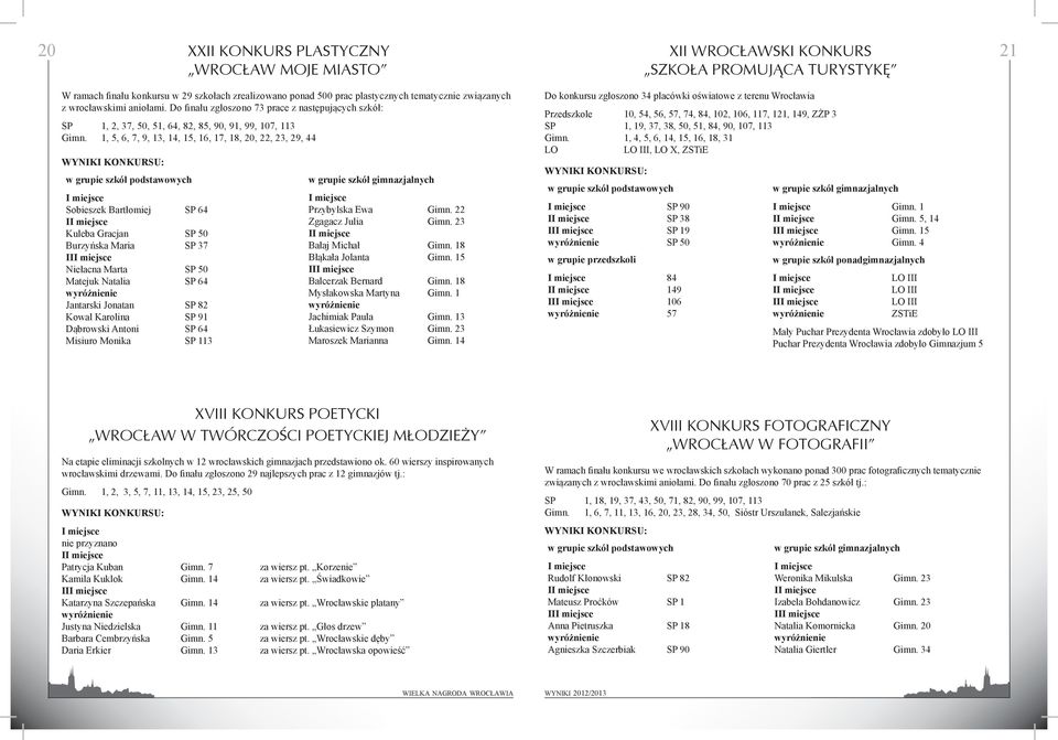 1, 5, 6, 7, 9, 13, 14, 15, 16, 17, 18, 20, 22, 23, 29, 44 w grupie szkół podstawowych Sobieszek Bartłomiej SP 64 Kuleba Gracjan SP 50 Burzyńska Maria SP 37 Niełacna Marta SP 50 Matejuk Natalia SP 64